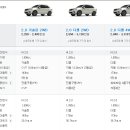 네오포유