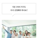 성수1가제1동주민센터 이미지