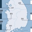 엘지시골프