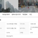 광명한진타운시장