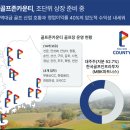 에스골프존 네이버블로그