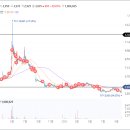 (주)피케이해운 이미지