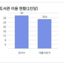 에이플수학교습소