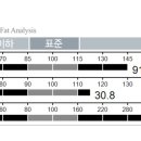펠릭스짐 이미지