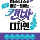 바디자인