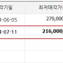 하단동1103 이미지
