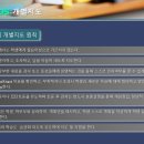 쏘스(SSOS)