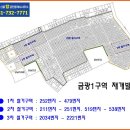 금광공인중개사사무소 이미지