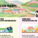 여행어때