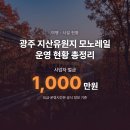 지산인터내셔날 | 광주 지산유원지 모노레일 운영 현황과 이용 요금 한눈에 정리