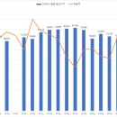 피아이첨단소재(주)구미공장 - 6308 | PI첨단소재 정량적 분석