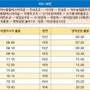 봉두1구 이미지