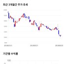 11650-7-10-7 이미지