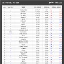 인터페이스PC방 이미지