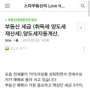 부동산 세금 (취득세, 양도세, 재산세 등) 상시 - 김해 타운 공인중개사무소. 이미지