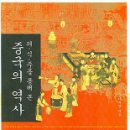 의식주