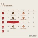 초이스이비인후과의원 네이버블로그