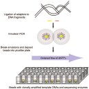 부산일과학고등학교 이미지
