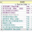 AGE (abd.pain, vomiting, diarrhea) 이미지