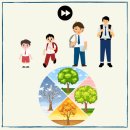 자신만만 스피치A | 새롬초 초등영어 실패 없는 영어 학습법을 알려드립니다 Part 3