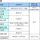 Re:콩재배 이미지