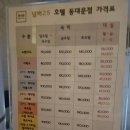 넘버25호텔 동대문점 이미지