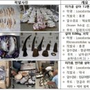 상아무역 이미지