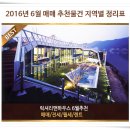 앤하우스 이미지