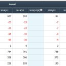 유진실업 이미지