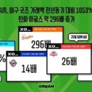 청주차세대리더십센터 이미지