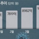 가야실업