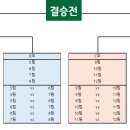 로한컴퍼니