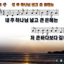 내 주 하나님 넓고 큰 은혜는 파워포인트 PPT 악보 [새찬송가 302장] 이미지