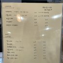 라풀(LAFULL) 네이버블로그