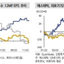 신한의료산업 네이버블로그