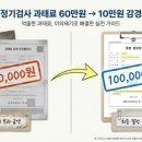 제기4 | 이의제기 양식 쓰는법 예시 | 과태료 60만원에서 10만원 경감 후기