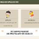 [학점은행제] 통합실습 이미지