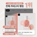 맨들네일 | 맨손톱 관리템 찾았다 💅 오호라 네일 강화제 후기