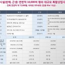 동양메디칼 이미지