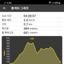 철마 이미지