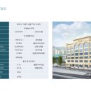 세브란스약국 이미지