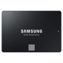 SSD 이미지