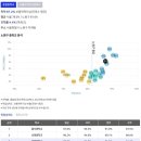 중평상회