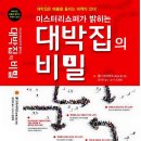 대박집 앞 이미지