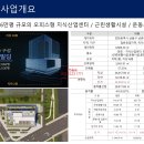 케이원산업