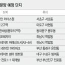 동대문로또