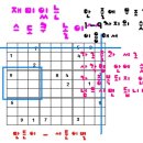 재미난 스도쿠게임 (푸는 방법 추가) 이미지