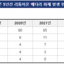 은평소방서