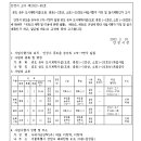 소로1-20 이미지