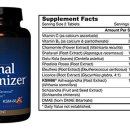 스트레스 쉽게받는 상황에서 정말 효과만점 보충제, Adrenal Optimizer 이미지